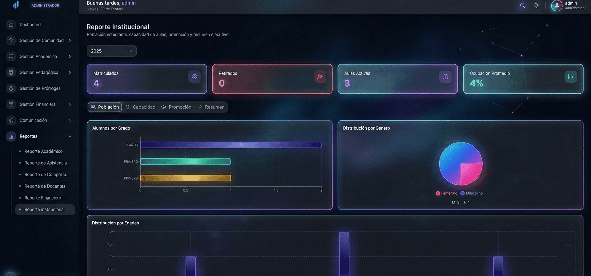 Datos que impulsan mejores decisiones